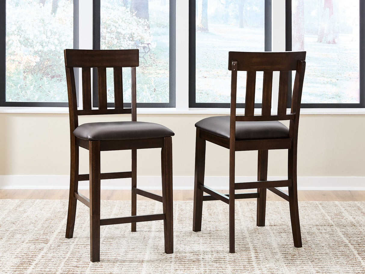 Haddigan Counter Height Bar Stool