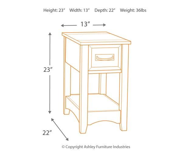 Ashley Furniture Breegin End Table Set featuring modern wooden tables with sleek designs and sturdy construction.