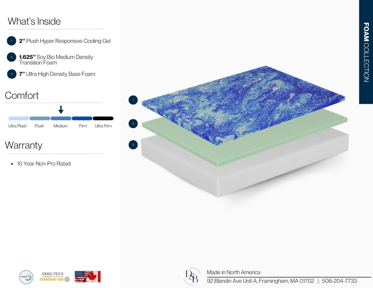 Dreamstar Cool Breeze 10.5" Foam Mattress - Pull Up A Couch
