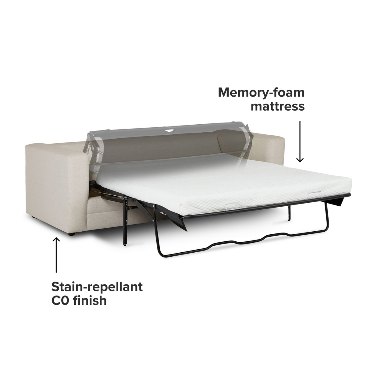 ARTICLE - Riley 84" Sofa Bed w/Queen Mattress