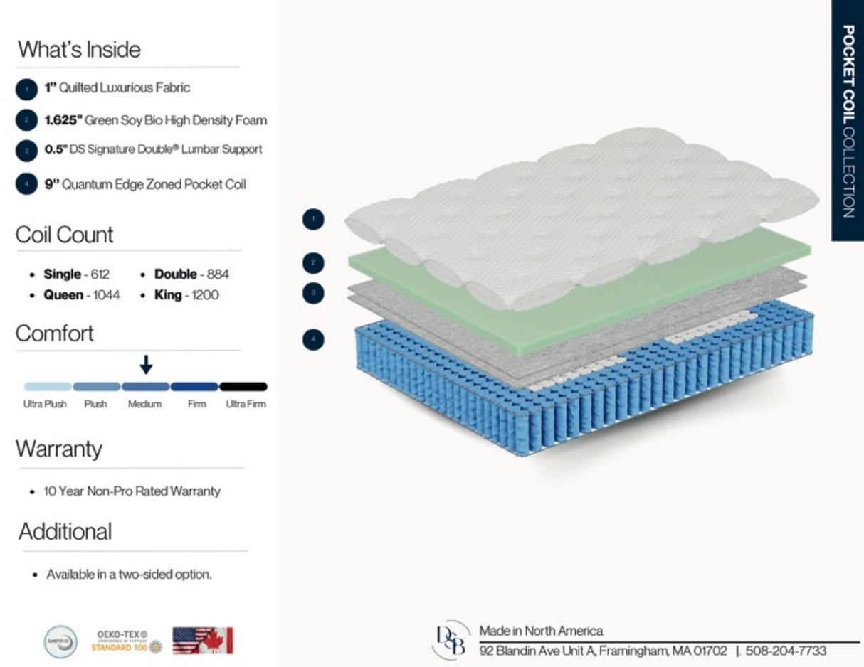 Special Edition Hybrid Innerspring Mattress