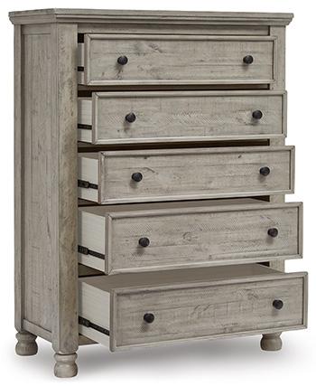 Harrastone Chest of Drawers - Pull Up A Couch