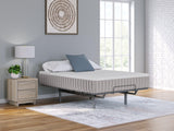Terra Sleep Firm Mattress