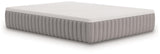 Terra Sleep Soft Mattress