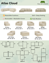 Atlas Cloud Corner Sectional (4pc)