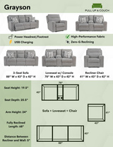 Ashley Furniture Grayson Power Reclining Sofa, front view showcasing plush cushions and modern design.