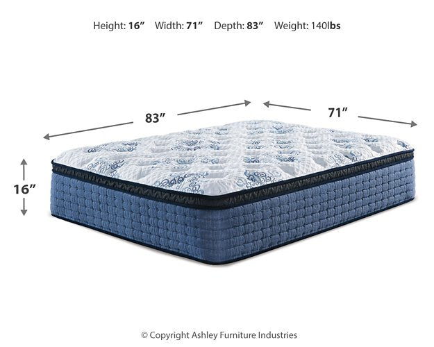 Mt Dana Euro Top Mattress Set - Pull Up A Couch