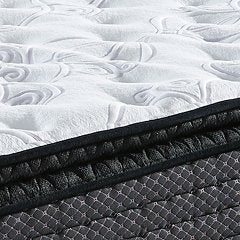 Limited Edition Pillowtop Mattress Set - Pull Up A Couch