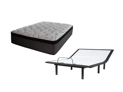 Hybrid 1600 Mattress Set - Pull Up A Couch