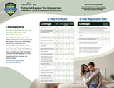 New Leaf Accident Protection (5-Years) - No Risk Plan - Pull Up A Couch
