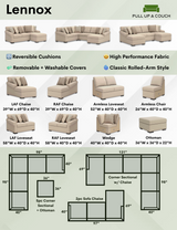 Ashley Furniture Lennox 3pc corner sectional in a modern upholstered design