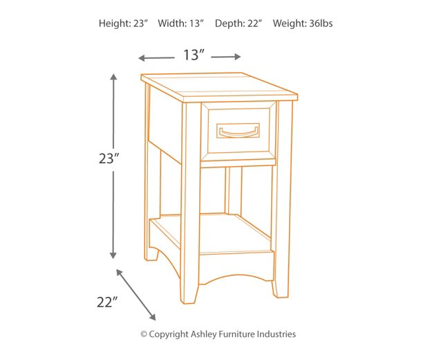 Breegin End Table Set - Pull Up A Couch