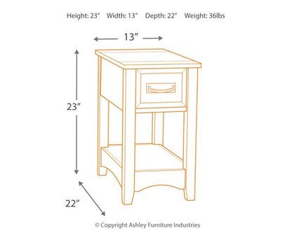 Breegin End Table Set - Pull Up A Couch