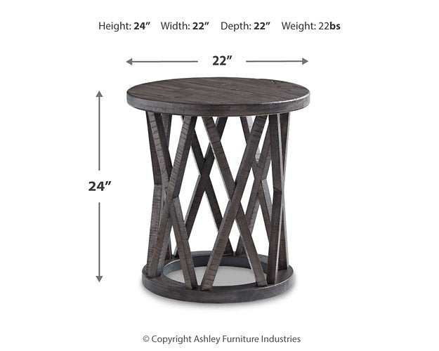 Sharzane Occasional Table Set