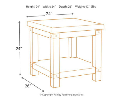 Carynhurst End Table Set - Pull Up A Couch