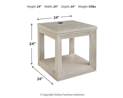 Marxhart Occasional Table Set - Pull Up A Couch