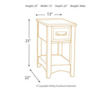 Ashley Furniture Breegin chairside end table with wood finish and storage shelf, designed for convenient living room placement.
