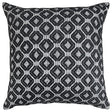Set of four Ashley Furniture Abra pillows featuring soft fabric covers and subtle geometric patterns for cozy home decor.