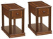 Ashley Furniture Breegin End Table Set featuring two modern wooden tables with sleek design and sturdy construction.