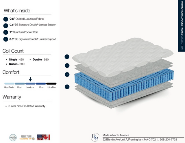 Quantum Tight Top 8" Twin Mattress - Pull Up A Couch