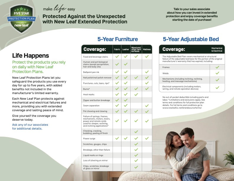 New Leaf Accident Protection (5-Years) - No Risk Plan - Pull Up A Couch